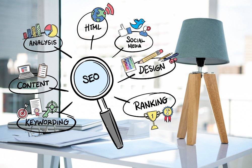 Affordable USA SEO Services