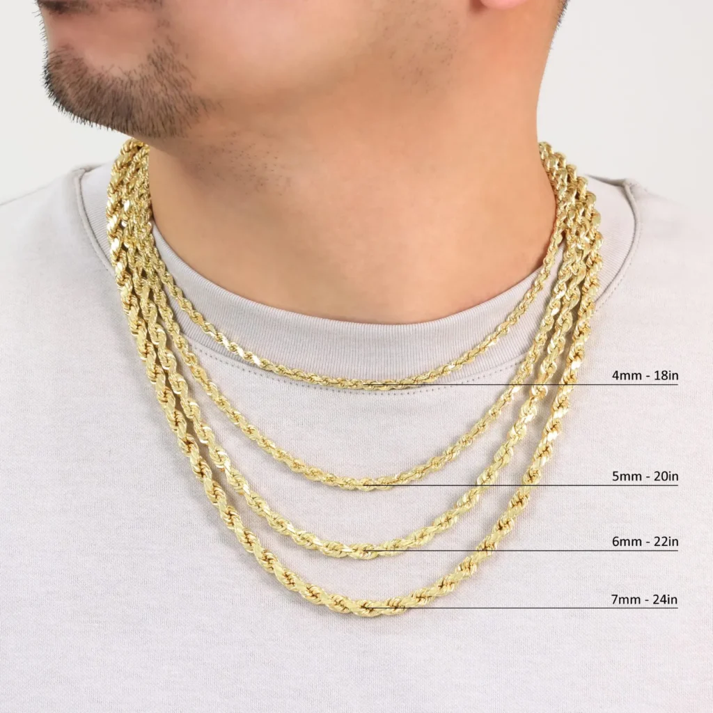 Strongest gold chain